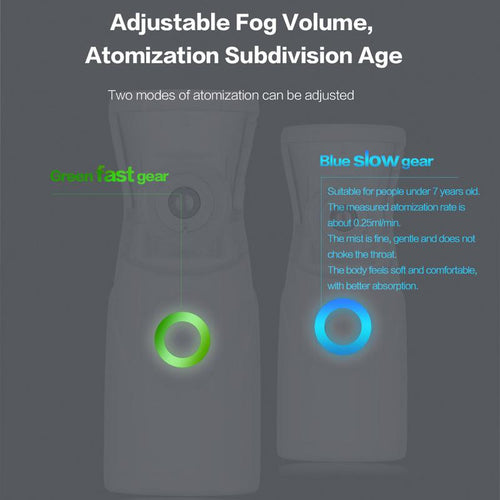 Portable Nebulizer