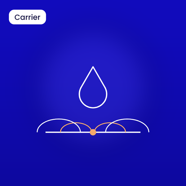 Propylene Glycol USP